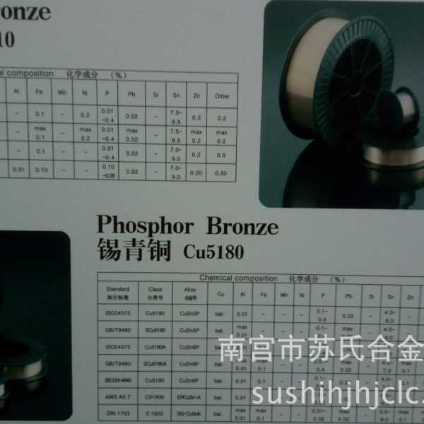 HS216铝镍青铜焊丝