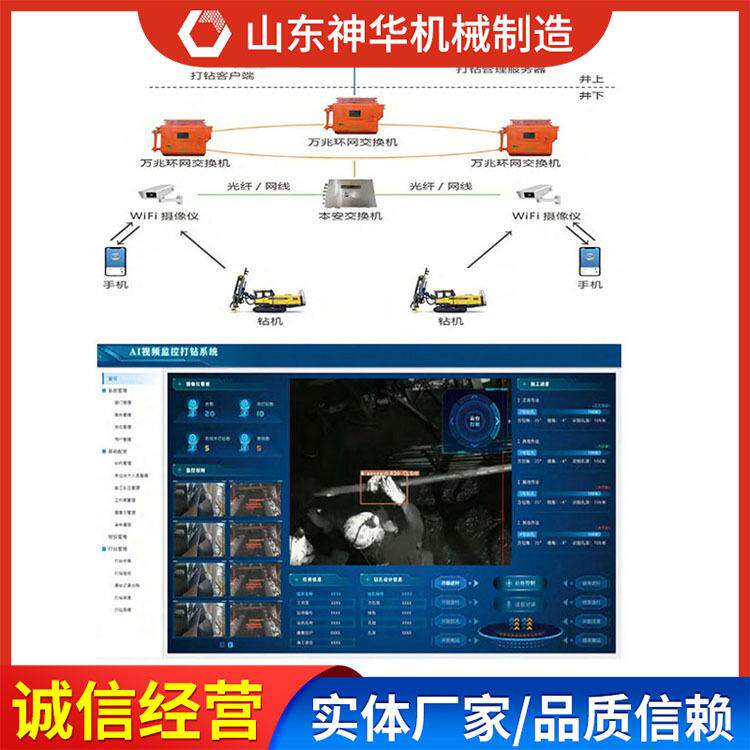 智能打钻视频监控系统结构款式货源供应智能打钻视频监控系统