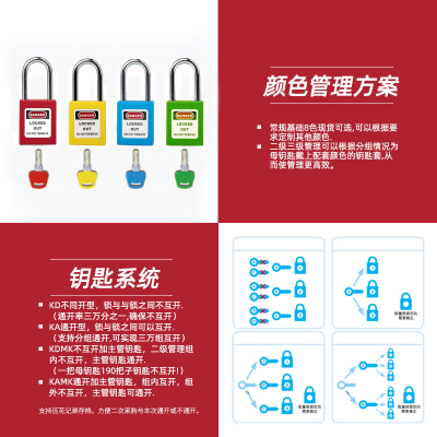 不锈钢缆绳LOTO工程安全缆绳不通开挂锁钢缆锁梁能量隔离锁BD-G41