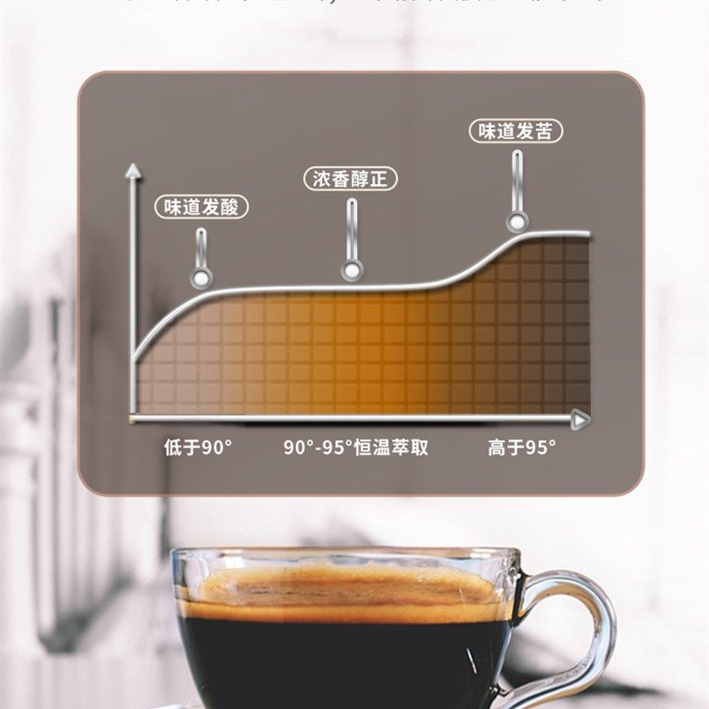 卡伦特全自动触摸屏蒸汽杆打奶泡热水意式美式一键清洗家用咖啡机