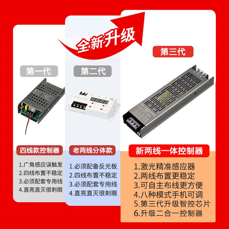 楼梯踏步灯智能感应网红台阶灯别墅室内免布线梯步灯带总线款灯条