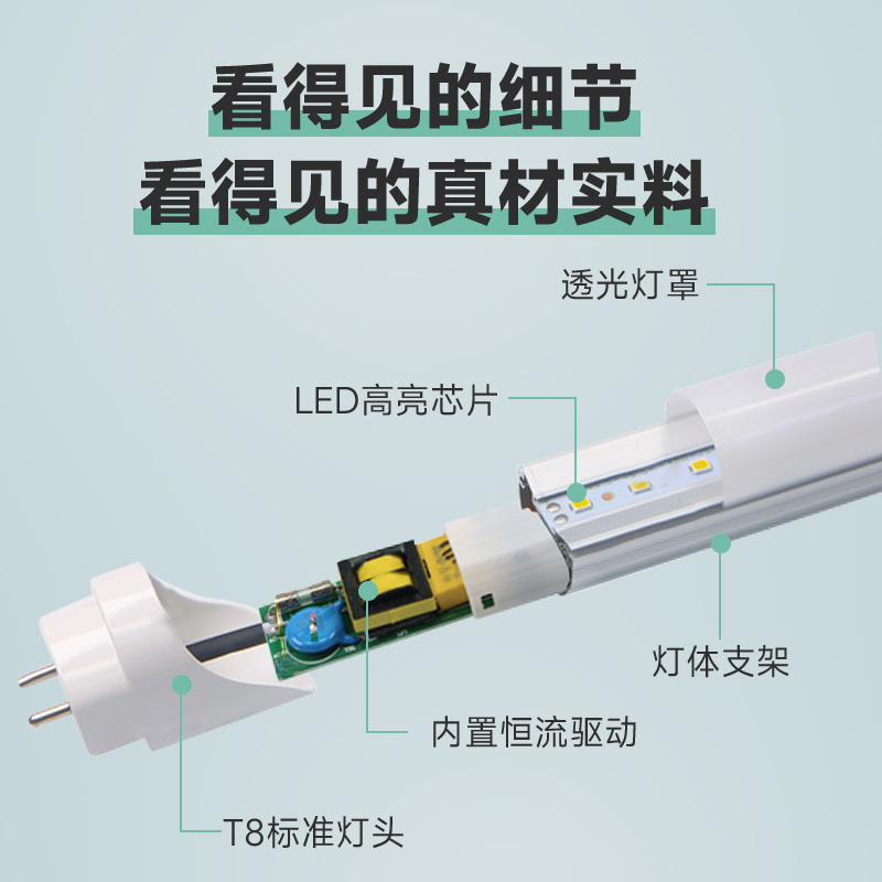 LED办公灯盘全光谱高显无频闪5000KRG0RA97T8分体圆管护眼条形灯