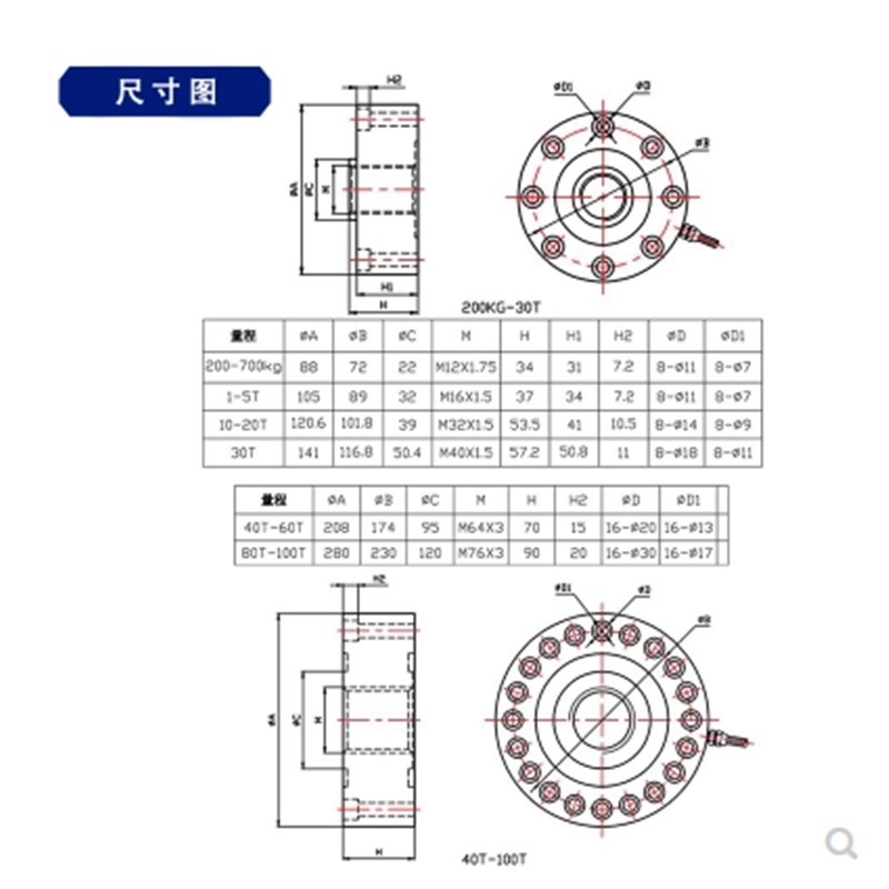 轮辐式称重传感器高精度重量拉压力冲击力搅拌站料斗秤1T5T包邮