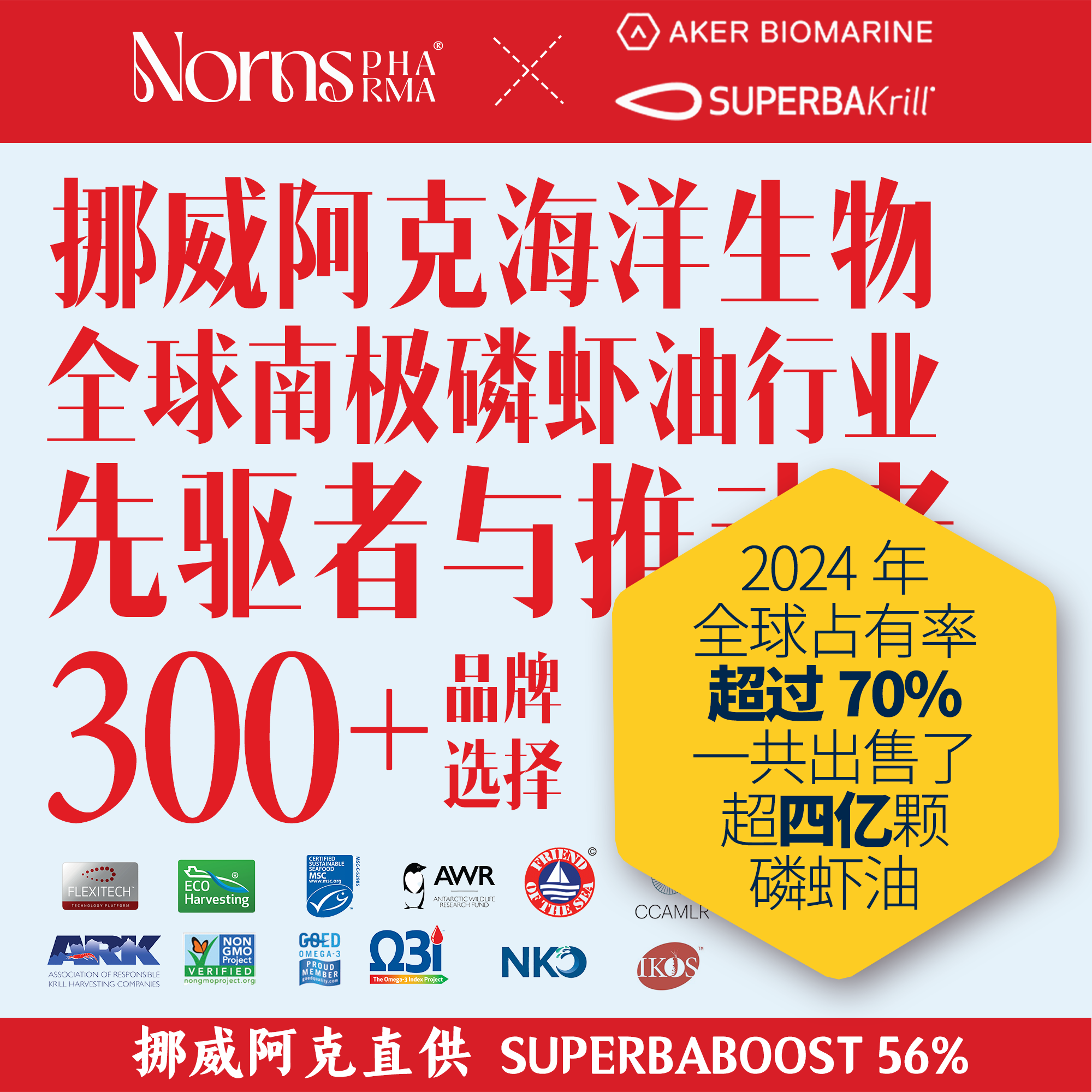 Norns挪威阿克南极磷虾油56%磷脂