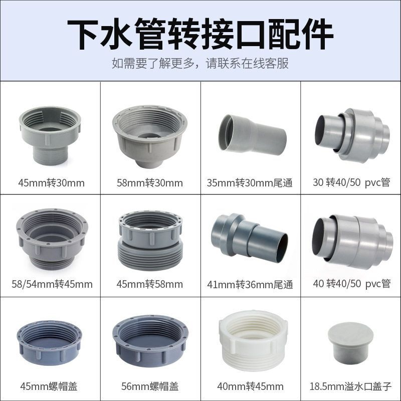 厨房水槽下水管下水器配件单双槽螺纹接头转换变径双溢水尾通三通
