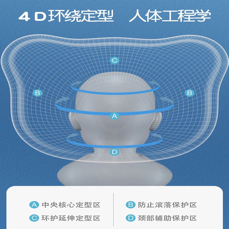 婴儿定型枕矫正扁头防偏头神器0-1岁婴儿枕头新生儿纠正头型透气