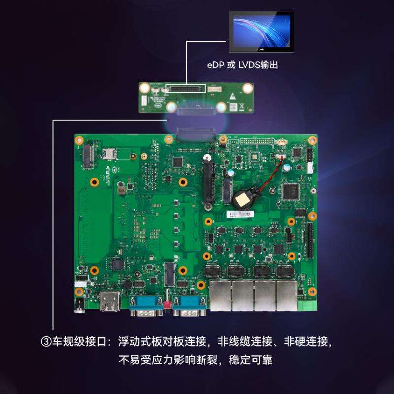 智微智能PPB-5001-OVS工业平板电脑主板多子卡扩展POE供电
