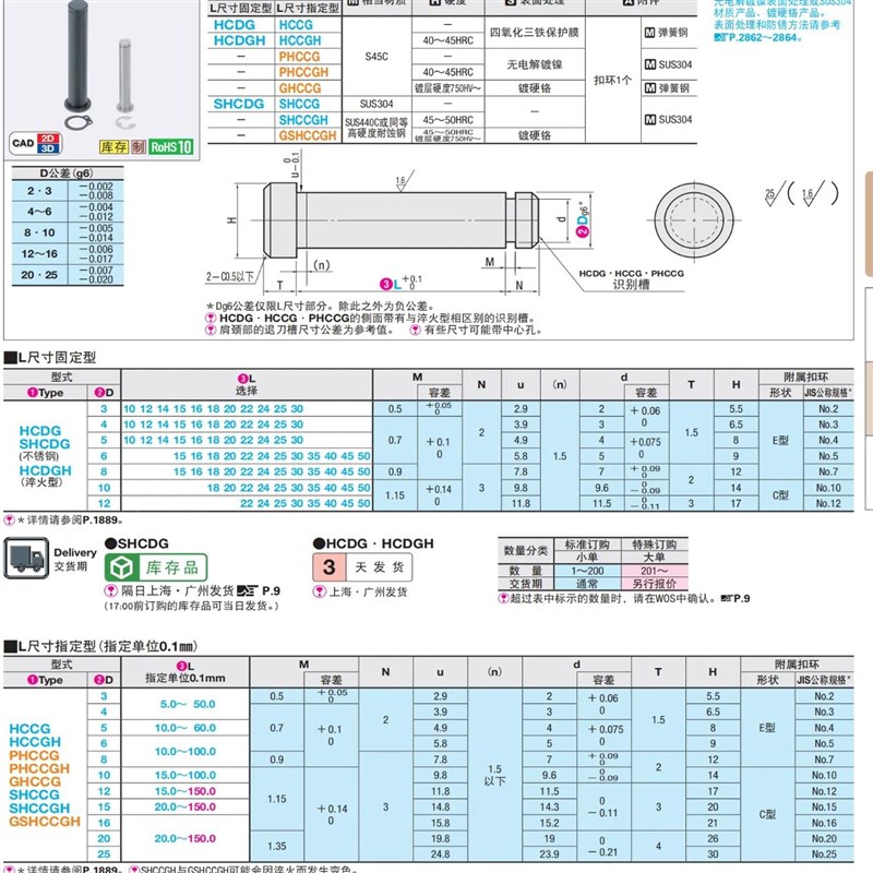 HCDG3/4/5/6/8-10/12/14/15/16/18/20J/22/24/25/30/35带肩铰链销