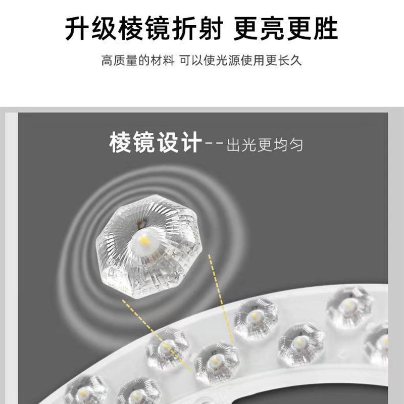 LED节能灯客厅室内圆形超亮吸顶灯芯大瓦数白光三色变光96W圆型