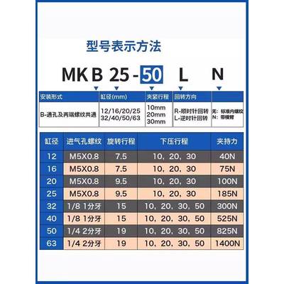 SMC旋转夹紧下压气缸MKB12/16/20/25/32/40/50/63-10-20-30-50R/L
