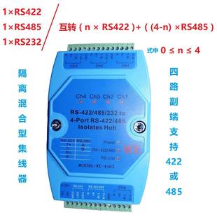 RS422集线器四路 中继器422485混合型多机通讯总线 4口工业级隔离