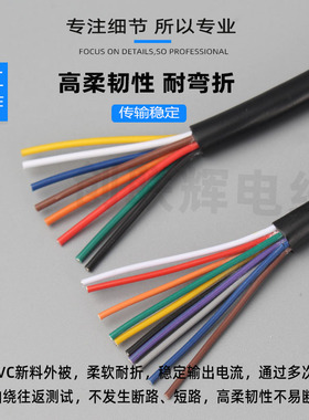 UL2464多芯护套线24AWG护套电子线2/3/4/5/6/8芯电线讯号控制软线