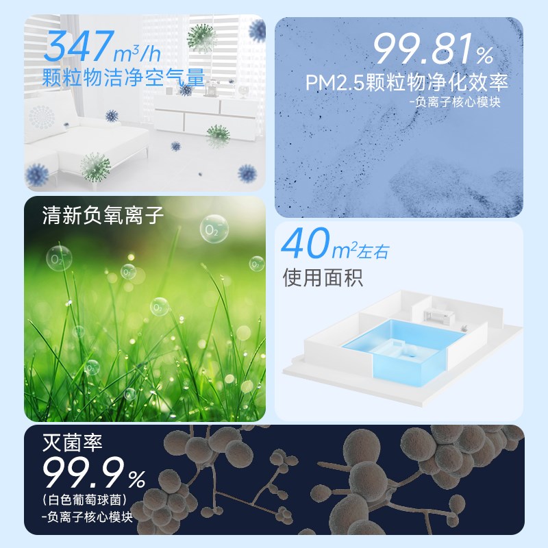 艾恩普 空气净化器负离子发生器 加湿 除甲醛 数显PM2.5气净化器