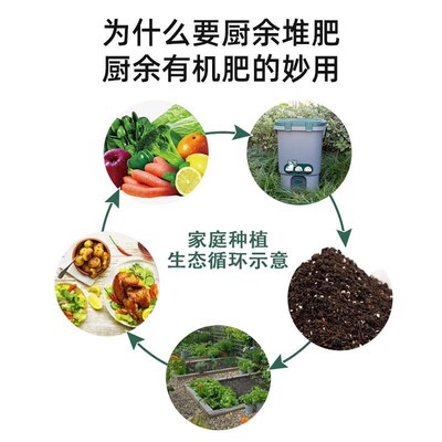 厨余堆肥桶发酵桶厨房阳台家用垃圾分类波卡西堆肥箱积肥沤肥桶