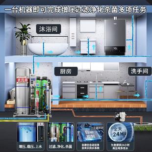 增压过滤压力罐一体机家用全自动无塔供水器农村黄泥井水处理设备