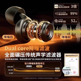 耳塞睡眠睡觉超级隔音不伤耳朵防打呼噜降噪神器卧室静音女生
