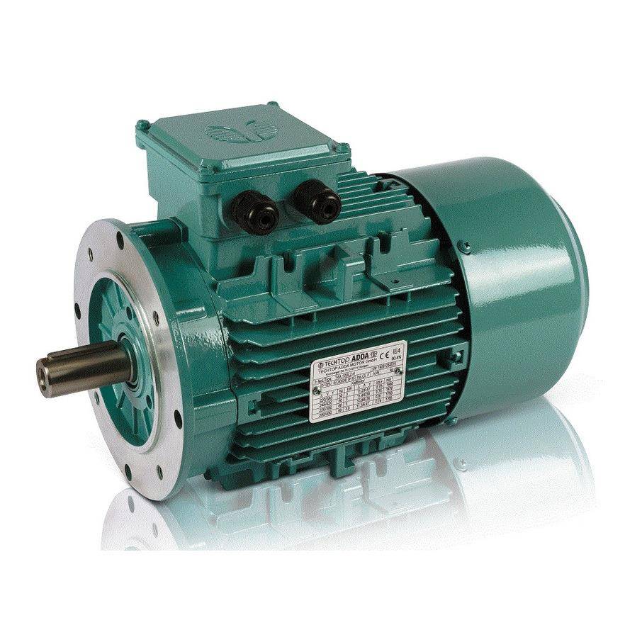 ADDAMOTORTC280S特波出口欧洲IEC标准电机、欧盟CE/EAC认证