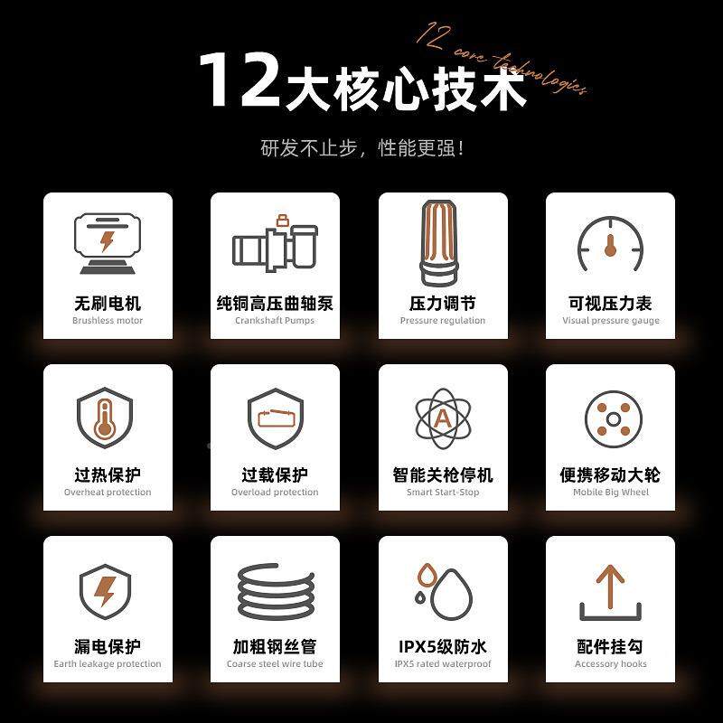 杰2377商用洗车机高压水泵20V大功诺率工业强力用洗车水枪清洗机