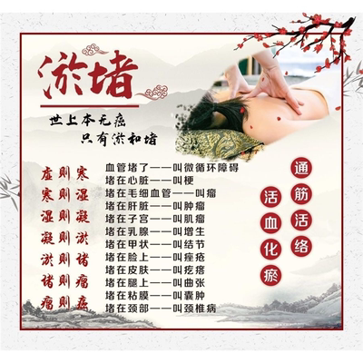 养生经络淤堵的常见病状挂图 美容院海报宣传画 中医养生馆装饰画