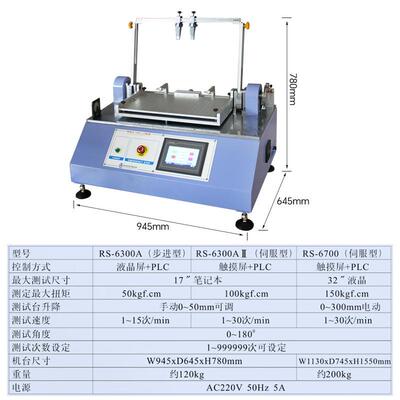 RS-6300A广东自动扭试验机力 反复开合试验机 转轴扭试力耐久度验