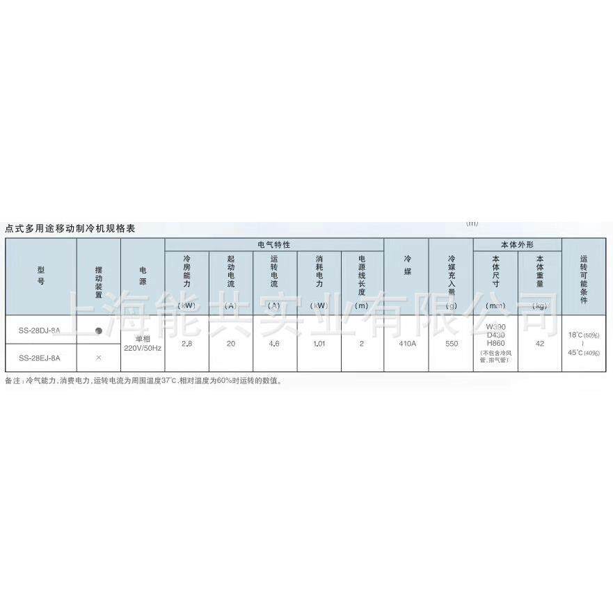 日本Suiden瑞电SS-28DJ-8A摆头移动空调1.5P单管点式多用途制冷机