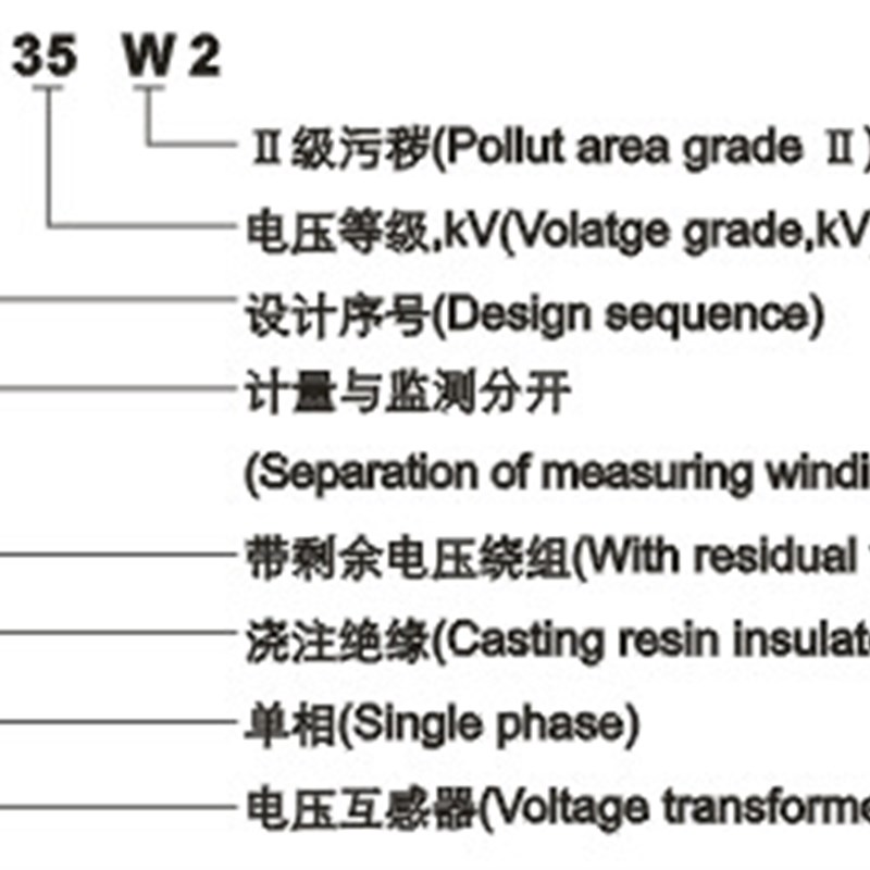 永上供应JDZX10-35W2 35/3/0.1/3/0.1/3电压互感器  规格齐全