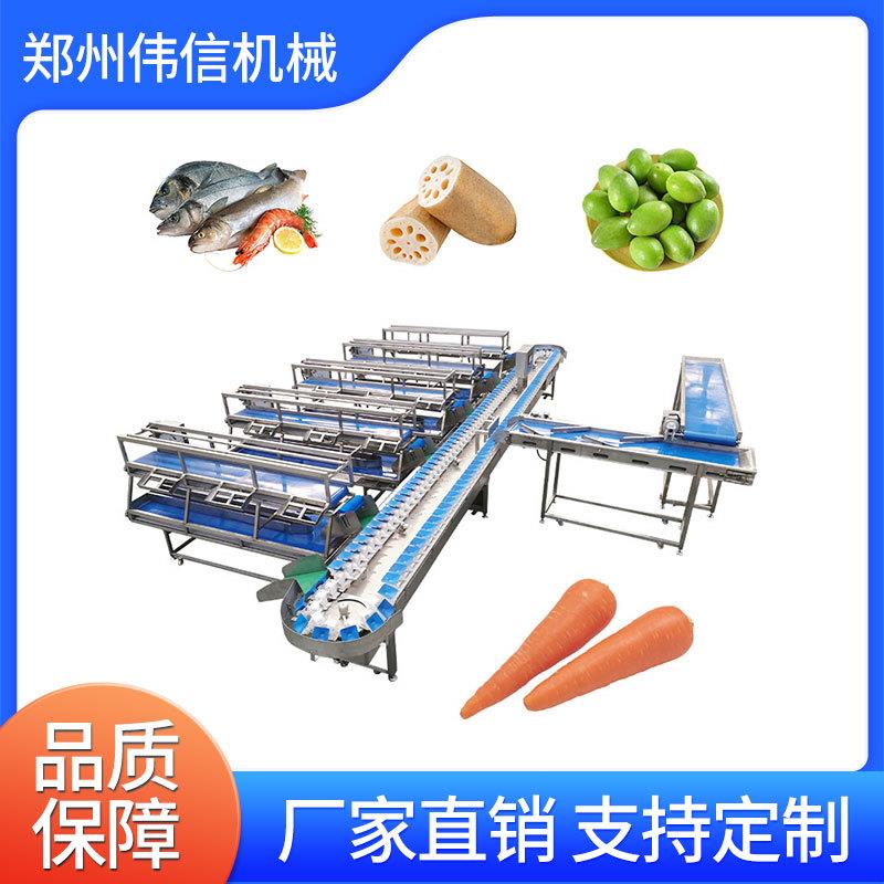 全自动肉类重量分选机鸡肉鸡翅称重分选机速冻精准智能食品级