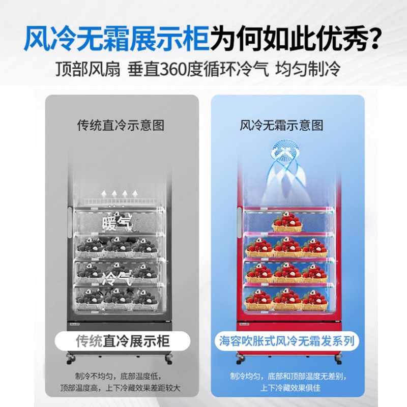 海容冷藏展示柜商用640/800L饮料啤酒保鲜柜冰箱立式超市风冷无霜