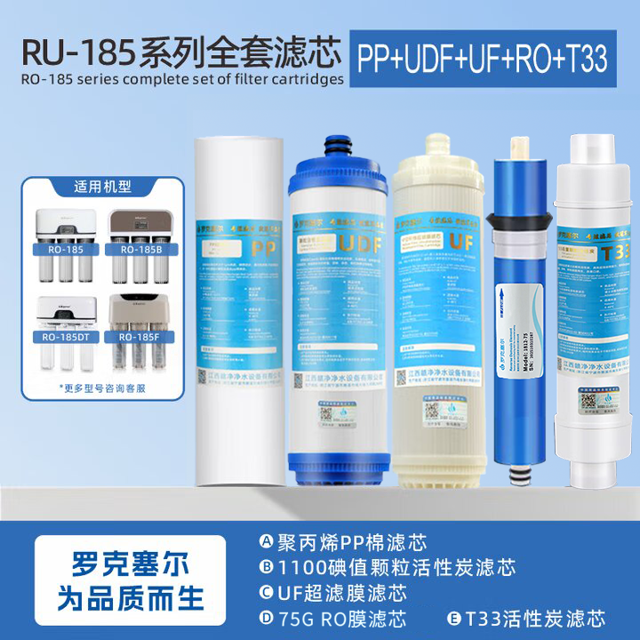 适用沁园净水器滤芯RU RO185i/j/D/H/F/E/501b专用五级陶氏膜r701