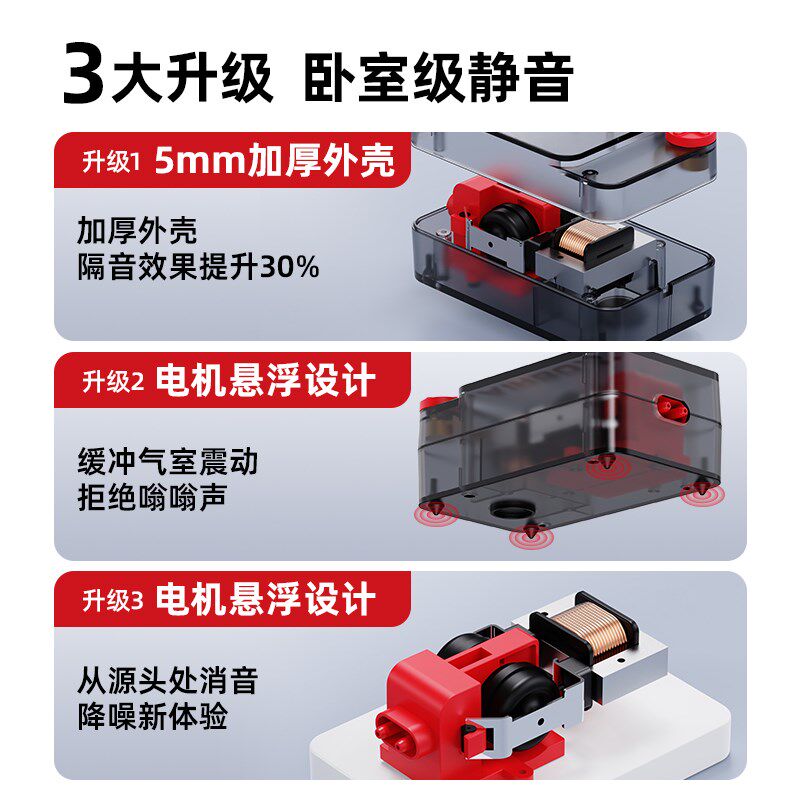 静音氧气泵养鱼专用小型鱼缸打氧泵增氧泵钓鱼充电家用制氧增氧机