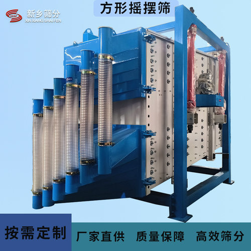 1536-2040方形摇摆筛 耐火材料筛分 化工颗粒大产量筛粉机