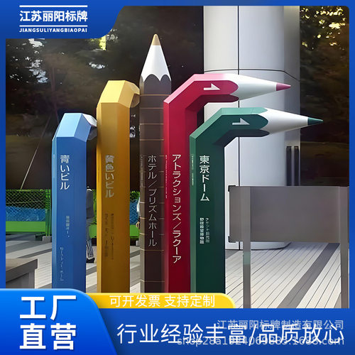 商场停车场指路牌广告牌楼层导视牌指示牌道路指引
