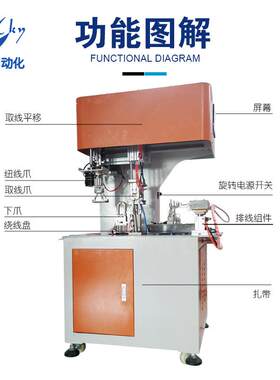 二插ECY线全绕线扎线机无芯卷自线 电机缆动线8字绕线单扎机厂家