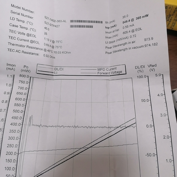 lumentum蝶形激光器974nm，S27-7420-需询价