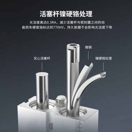 大推力双轴双杆小型气动气缸TDA25TN32/40*10-20-30-50-60-80-100