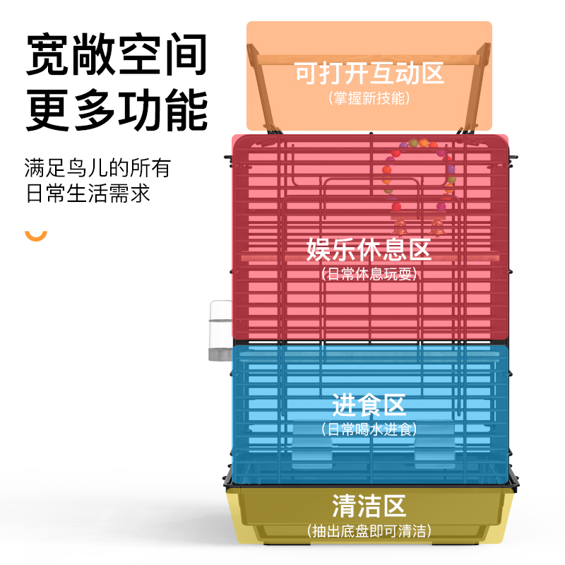新款居家用鸟笼玄凤牡丹鹦鹉大号防飞溅笼子玉鸟繁殖精品铁笼