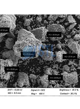 钛碳化铝粉Ti3AlC2易刻蚀MAX相陶瓷材料CAS：196506-01-1科研实验