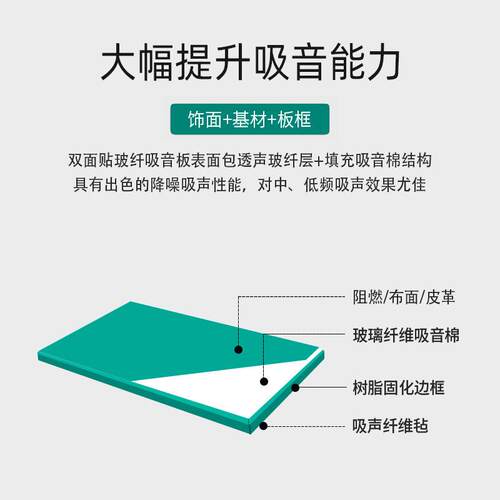 源头厂家电影院宴会厅双面贴玻纤吸音板阻燃B1级防火环保材质
