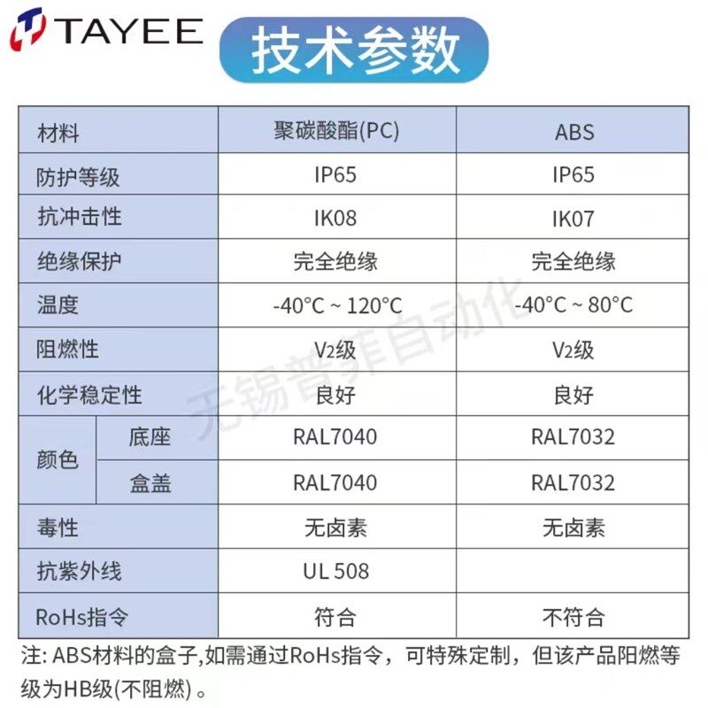 天逸 按钮盒 TYX1/2/3/4 TYX1S/2S/3S/4S TYX1SP/2SP ABS/PC灰/黄