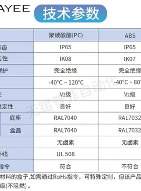 天逸 按钮盒 TYX1/2/3/4 TYX1S/2S/3S/4S TYX1SP/2SP ABS/PC灰/黄