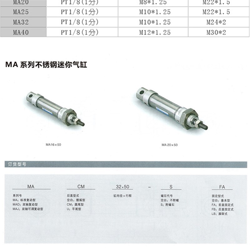 不锈钢迷你气缸MA25*25/50/75/100/125/175/2/3/4/500/250/350-S