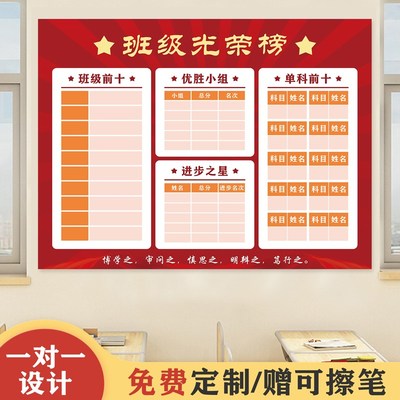 初中高中教室班级状元展示墙文化布置装饰荣誉排名表扬光荣榜墙贴