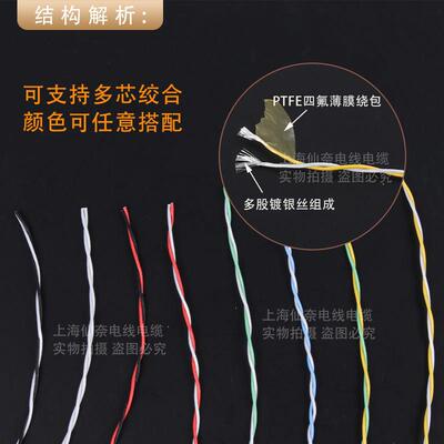 AFRS250航空导线PTFE四氟薄膜绕包双绞线镀银温线AFR-250特细软