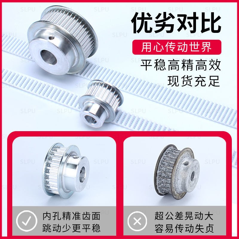 同步带轮 5M-60齿现货1:2:3套装工业传动皮带轮可配同步带同步轮