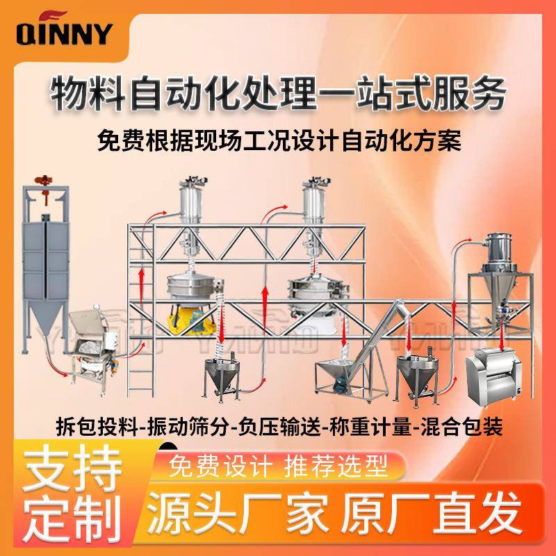 吨包投料站小袋拆包机粉料输送系统真空上料机全自动供应生产线