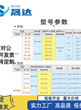 GPG/GPWG40/60-40/60/80/50/75交叉滚柱手动测角仪角度台