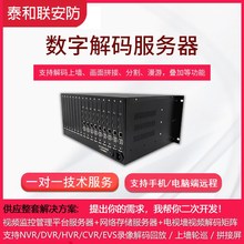 高清解码器视频监控DS-6901/6904/6908/6910/6912/6916/6920UD