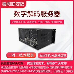 高清解码器视频监控DS-6901/6904/6908/6910/6912/6916/6920UD