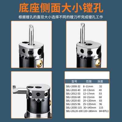 NBH2084微调精镗头BT30/BT40/BT50铣床镗床可调式NBJ16精镗刀套装