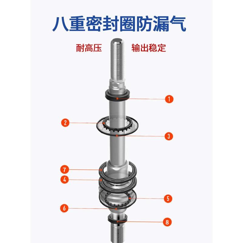 气动可调行程大推力双出头标准气缸SCJ63/80/100-150-200-50-100s